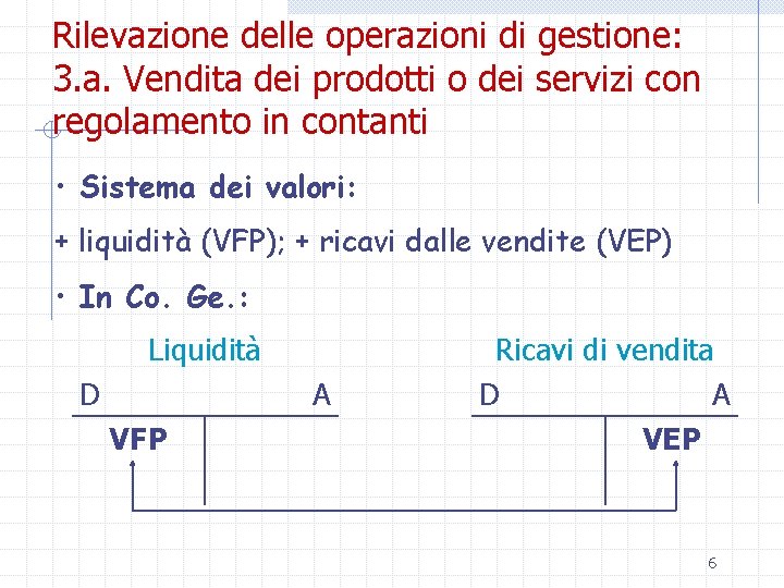 Rilevazione delle operazioni di gestione: 3. a. Vendita dei prodotti o dei servizi con