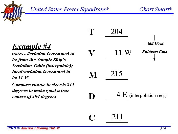 United States Power Squadrons® T Example #4 notes - deviation is assumed to be