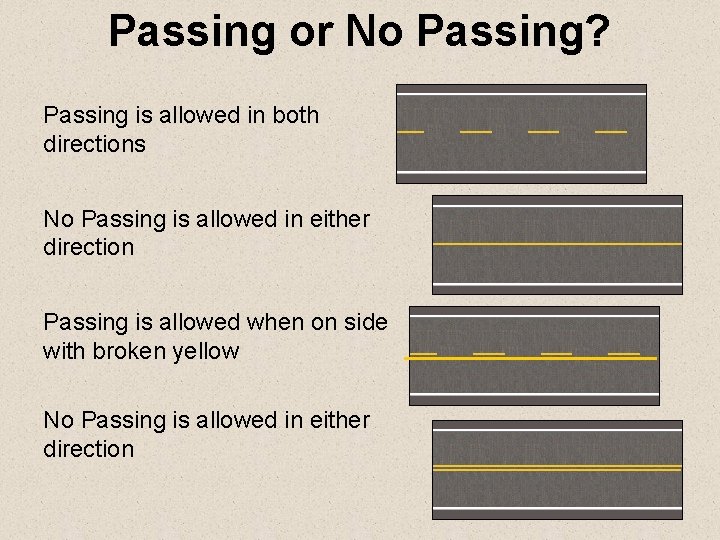 Passing or No Passing? Passing is allowed in both directions No Passing is allowed