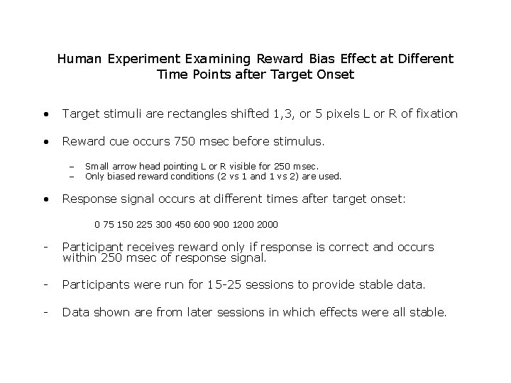 Human Experiment Examining Reward Bias Effect at Different Time Points after Target Onset •