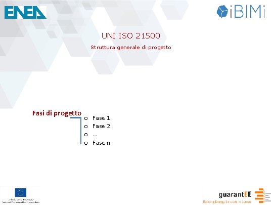 UNI ISO 21500 Struttura generale di progetto Fasi di progetto o o Fase 1