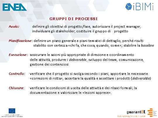 GRUPPI DI PROCESSI Avvio: definire gli obiettivi di progetto/fase, autorizzare il project manager, individuare