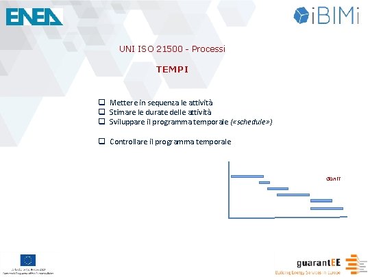 UNI ISO 21500 - Processi TEMPI q Mettere in sequenza le attività q Stimare