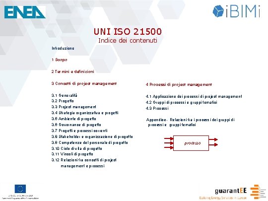 UNI ISO 21500 Indice dei contenuti Introduzione 1 Scopo 2 Termini e definizioni 3