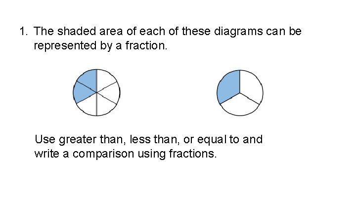 1. The shaded area of each of these diagrams can be represented by a