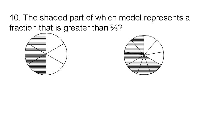 10. The shaded part of which model represents a fraction that is greater than