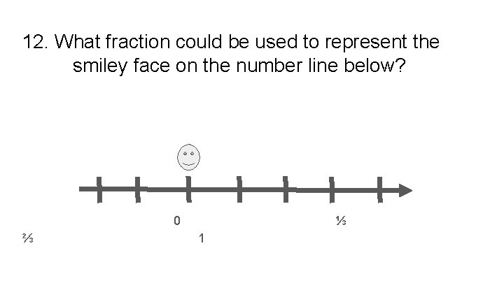 12. What fraction could be used to represent the smiley face on the number