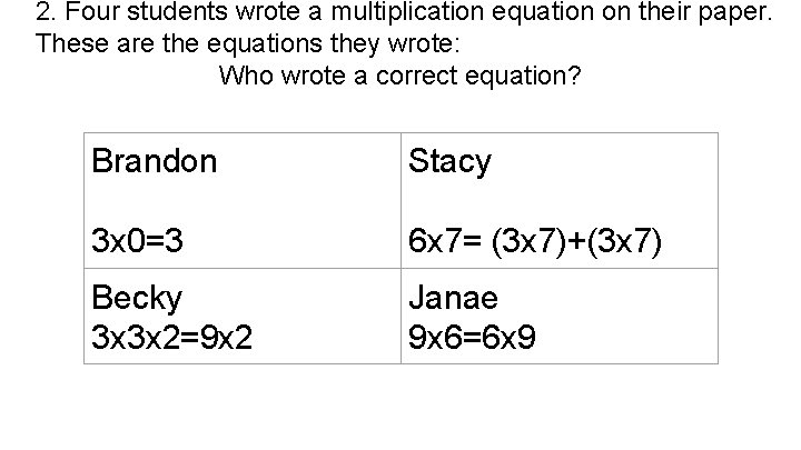 2. Four students wrote a multiplication equation on their paper. These are the equations