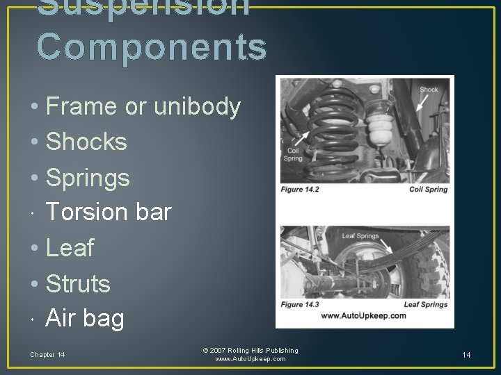 Suspension Components • Frame or unibody • Shocks • Springs Torsion bar • Leaf