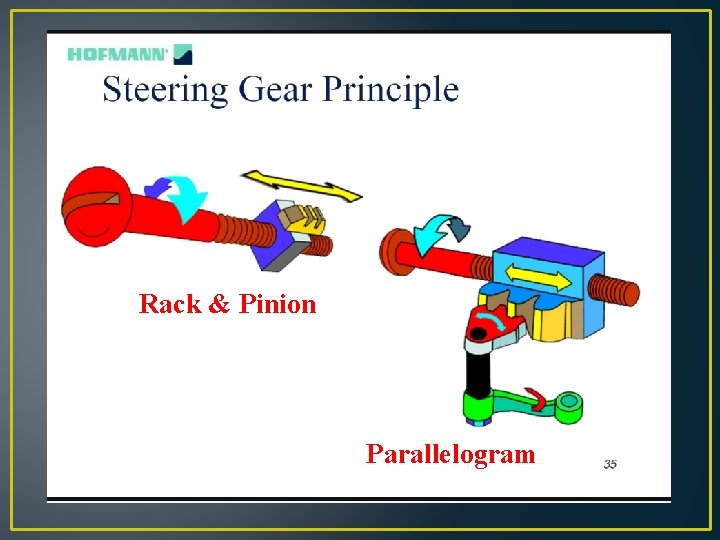 Rack & Pinion Parallelogram 