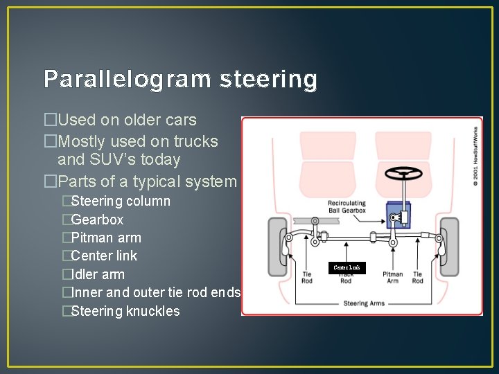 Parallelogram steering �Used on older cars �Mostly used on trucks and SUV’s today �Parts