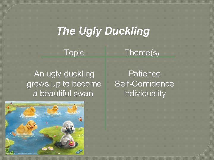 The Ugly Duckling Topic An ugly duckling grows up to become a beautiful swan. The Ugly Duckling Topic An ugly duckling grows up to become a beautiful swan.