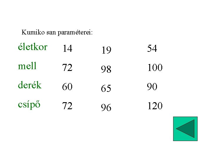 Kumiko san paraméterei: életkor 14 19 54 mell 72 98 100 derék 60 65