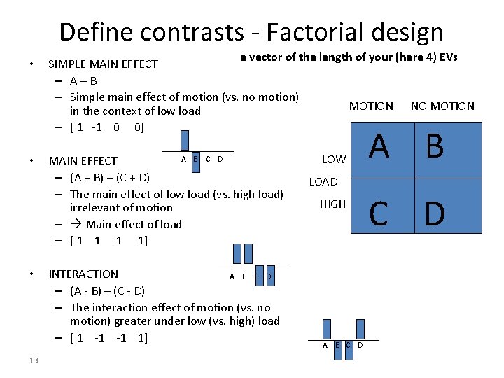 Define contrasts - Factorial design • • • 13 a vector of the length