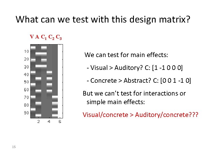 What can we test with this design matrix? V A C 1 C 2