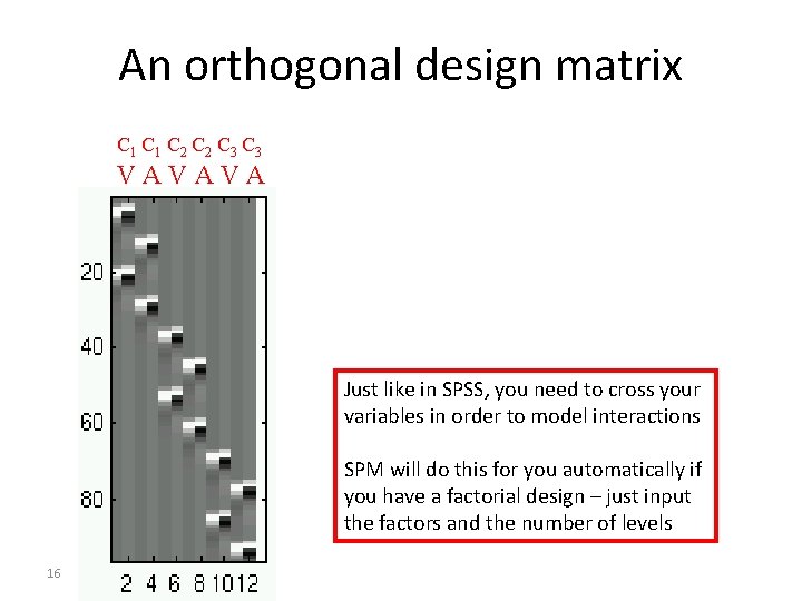An orthogonal design matrix C 2 C 1 C 2 C 3 VAVAVA C