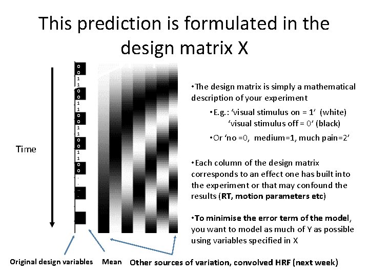 This prediction is formulated in the design matrix X Time 0 0 1 1