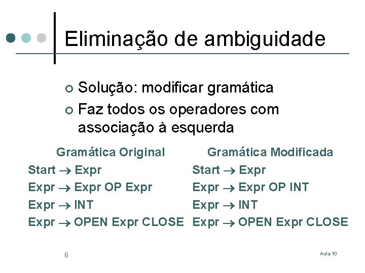 Eliminação de ambiguidade Solução: modificar gramática ¢ Faz todos os operadores com associação à