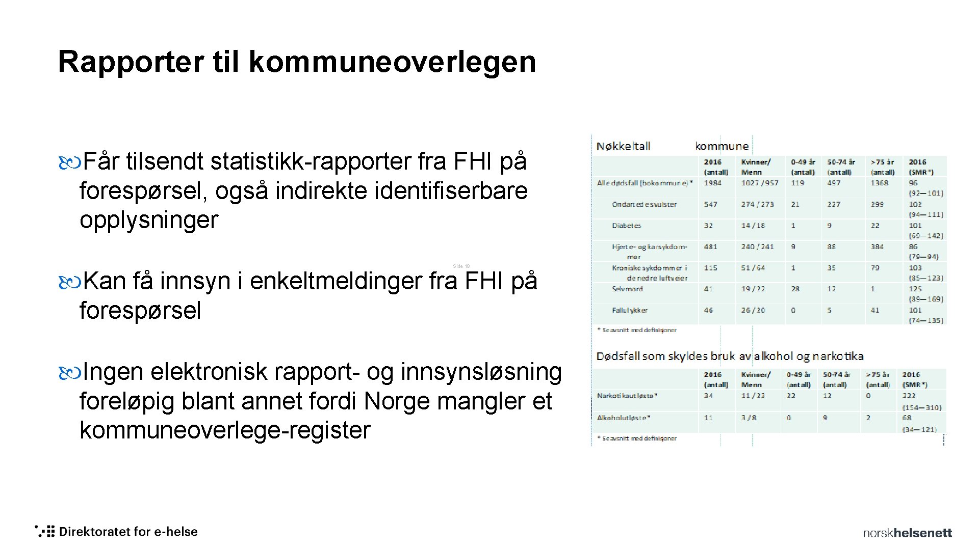 Rapporter til kommuneoverlegen Får tilsendt statistikk-rapporter fra FHI på forespørsel, også indirekte identifiserbare opplysninger