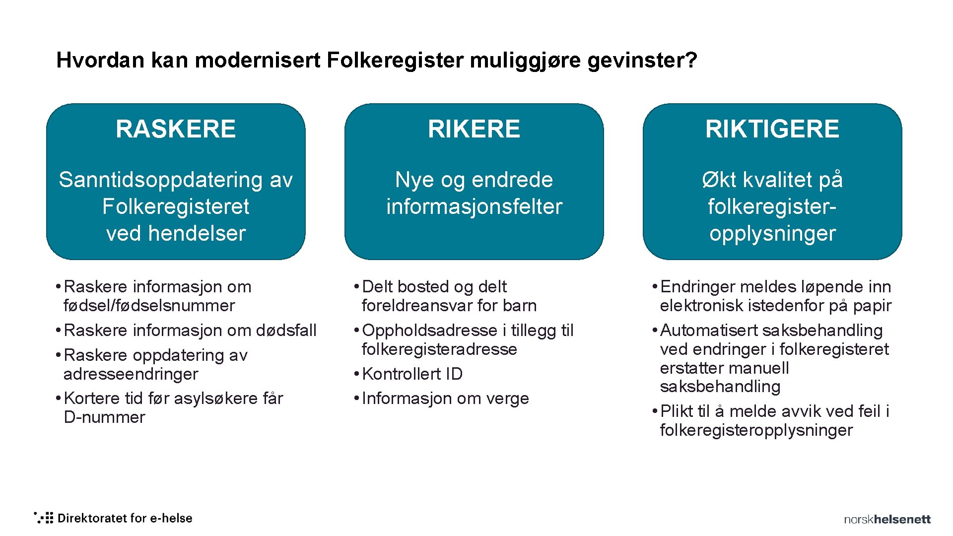 Hvordan kan modernisert Folkeregister muliggjøre gevinster? RASKERE RIKTIGERE Sanntidsoppdatering av Folkeregisteret ved hendelser Nye