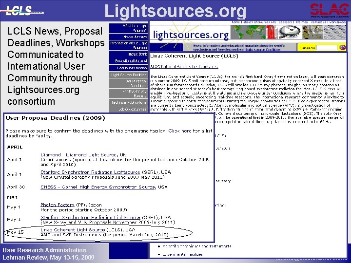 Lightsources. org LCLS News, Proposal Deadlines, Workshops Communicated to International User Community through Lightsources.