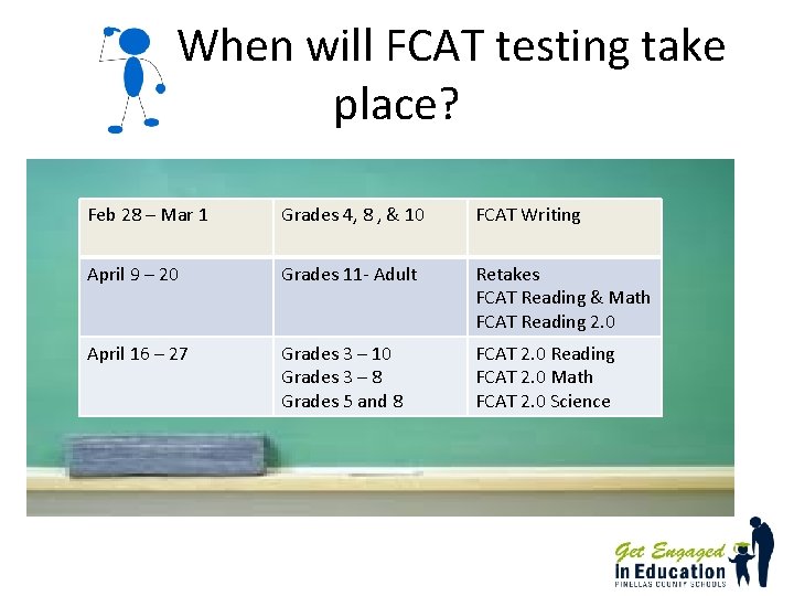When will FCAT testing take place? Feb 28 – Mar 1 Grades 4, 8 When will FCAT testing take place? Feb 28 – Mar 1 Grades 4, 8