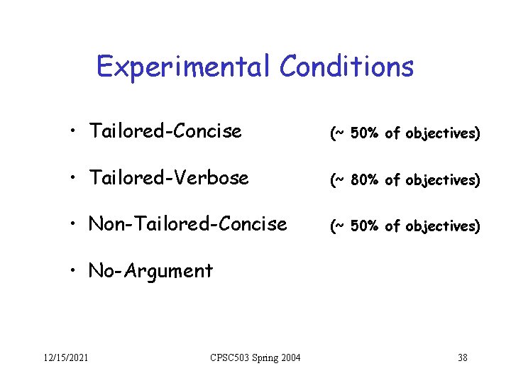 Experimental Conditions • Tailored-Concise (~ 50% of objectives) • Tailored-Verbose (~ 80% of objectives)
