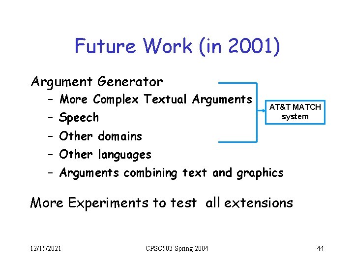 Future Work (in 2001) Argument Generator – More Complex Textual Arguments – Speech AT&T