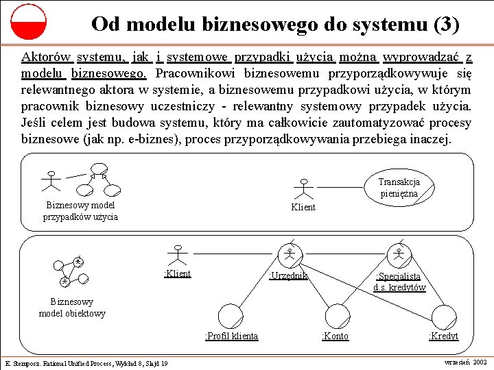 Od modelu biznesowego do systemu (3) Aktorów systemu, jak i systemowe przypadki użycia można