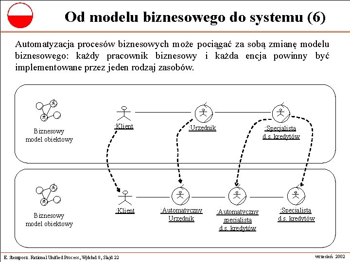 Od modelu biznesowego do systemu (6) Automatyzacja procesów biznesowych może pociągać za sobą zmianę