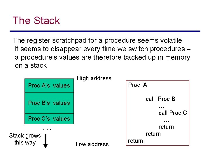The Stack The register scratchpad for a procedure seems volatile – it seems to