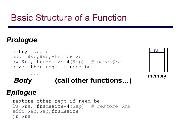 Basic Structure of a Function Prologue entry_label: addi $sp, -framesize sw $ra, framesize-4($sp) #
