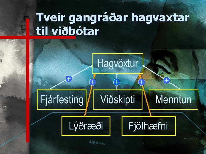Tveir gangráðar hagvaxtar til viðbótar + + Lýðræði + + + Fjölhæfni 