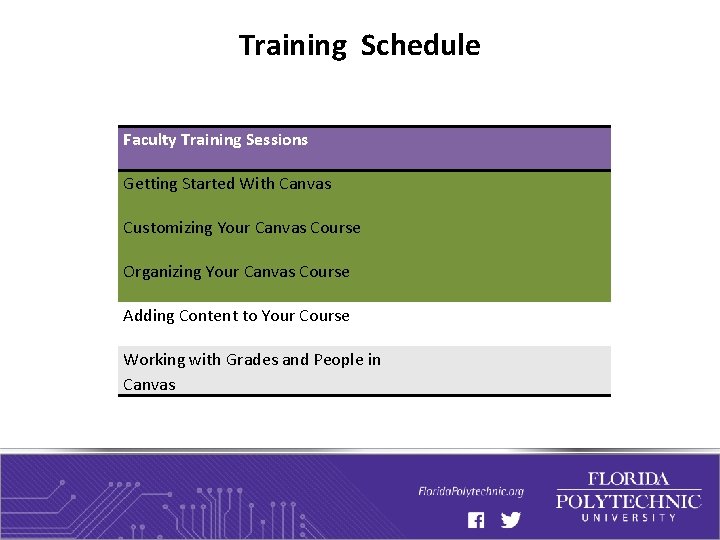 Training Schedule Faculty Training Sessions Getting Started With Canvas Customizing Your Canvas Course Organizing