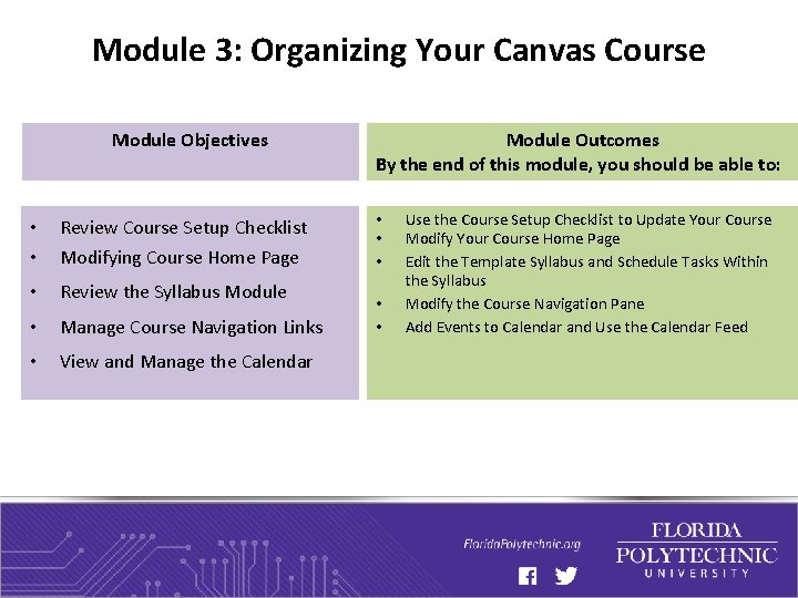 Module 3: Organizing Your Canvas Course Module Objectives • • Review Course Setup Checklist