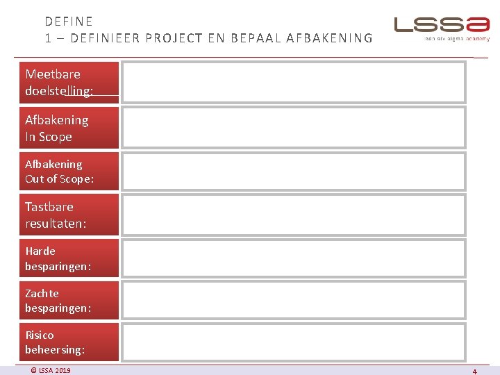 DEFINE 1 – DEFINIEER PROJECT EN BEPAAL AFBAKENING Meetbare doelstelling: Afbakening In Scope Afbakening