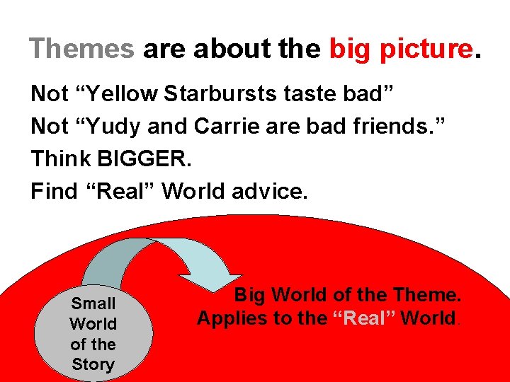 Themes are about the big picture. Not “Yellow Starbursts taste bad” Not “Yudy and