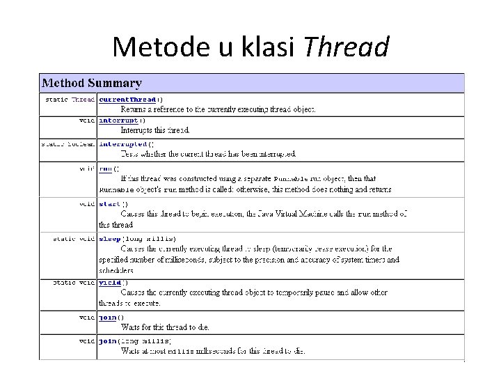 Metode u klasi Thread 