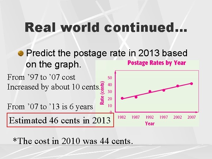 Real world continued… Predict the postage rate in 2013 based on the graph. From Real world continued… Predict the postage rate in 2013 based on the graph. From
