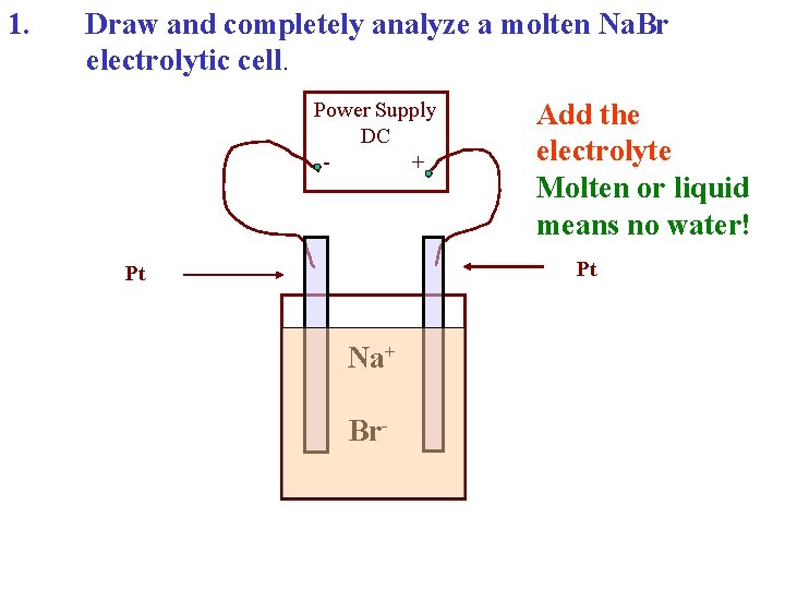 1. Draw and completely analyze a molten Na. Br electrolytic cell. Power Supply DC