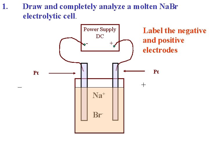 1. Draw and completely analyze a molten Na. Br electrolytic cell. Power Supply DC