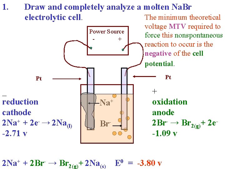 1. Draw and completely analyze a molten Na. Br The minimum theoretical electrolytic cell.