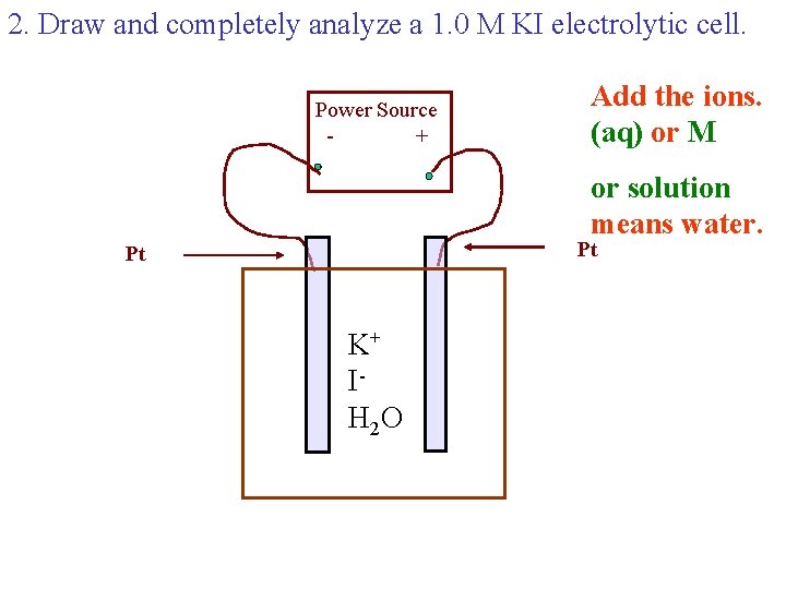 2. Draw and completely analyze a 1. 0 M KI electrolytic cell. Power Source