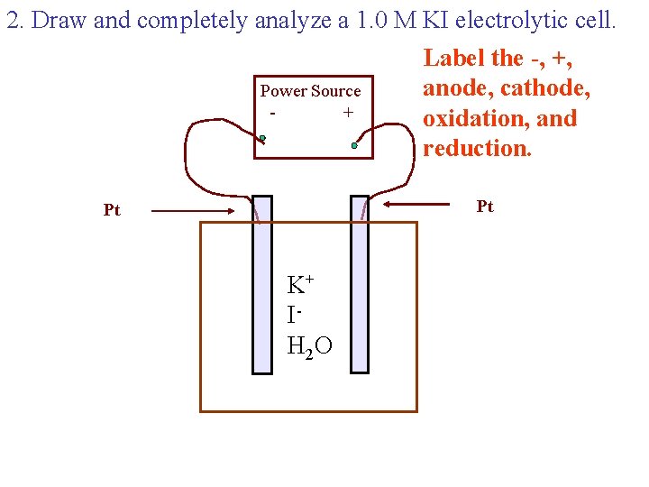 2. Draw and completely analyze a 1. 0 M KI electrolytic cell. Label the