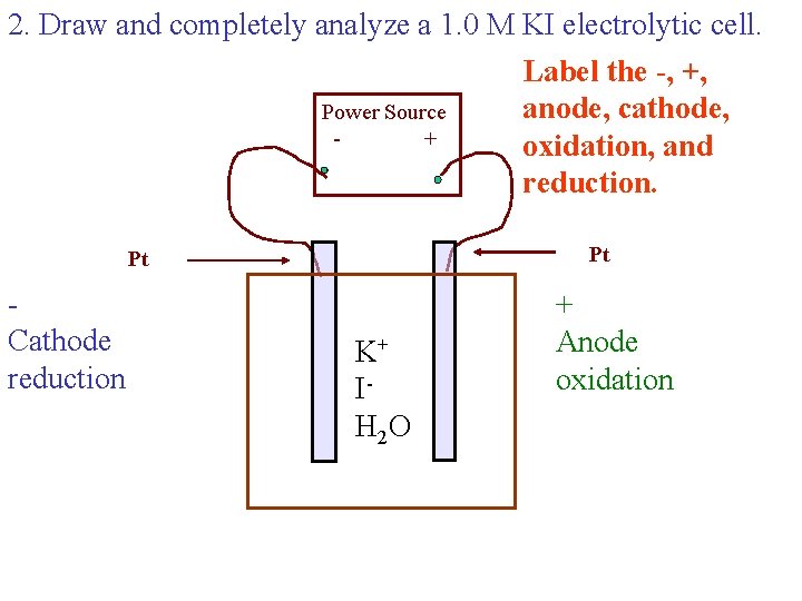 2. Draw and completely analyze a 1. 0 M KI electrolytic cell. Label the