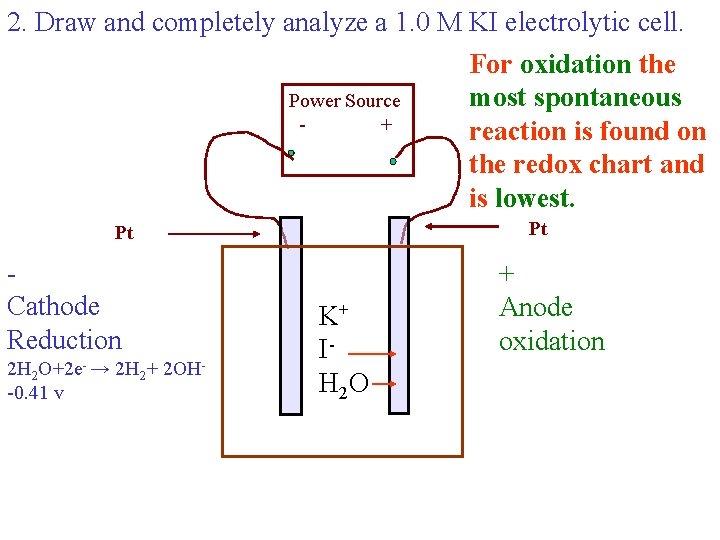 2. Draw and completely analyze a 1. 0 M KI electrolytic cell. For oxidation