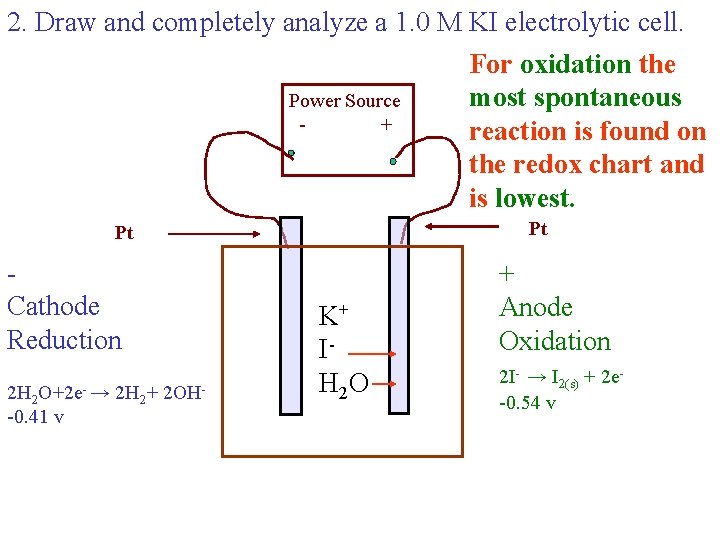 2. Draw and completely analyze a 1. 0 M KI electrolytic cell. For oxidation