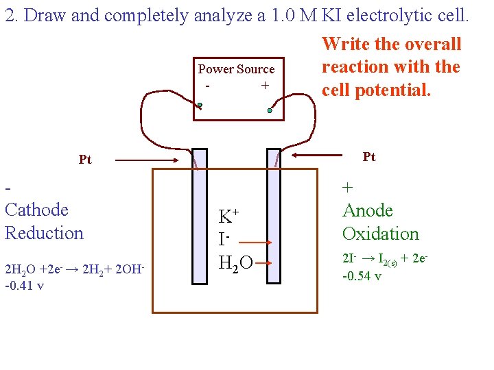 2. Draw and completely analyze a 1. 0 M KI electrolytic cell. Write the