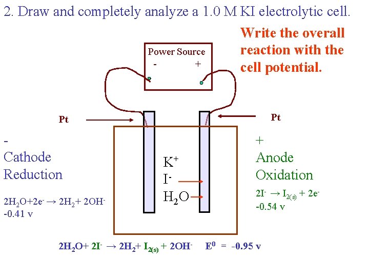 2. Draw and completely analyze a 1. 0 M KI electrolytic cell. Write the