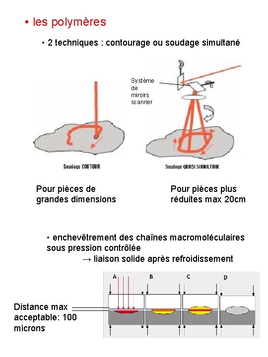  • les polymères • 2 techniques : contourage ou soudage simultané Système de